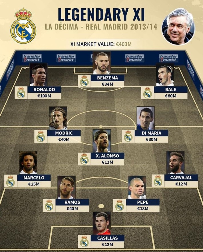 巴塞罗那主帅弗利克淡化了球队在西甲联赛榜首的领先优势（巴萨主帅弗利克低调看待西甲榜首优势）